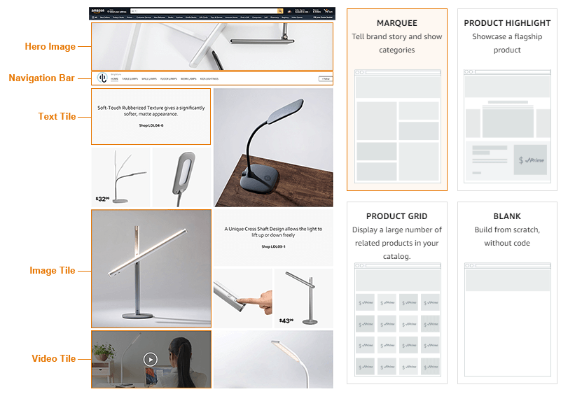 amazon strofront template